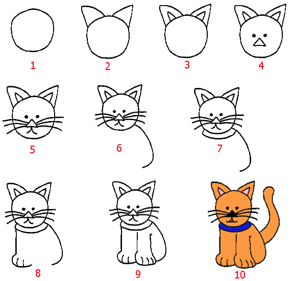 Як намалювати кішку