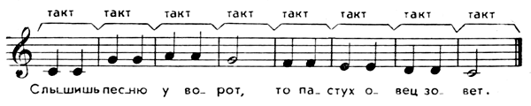 Музичний такт