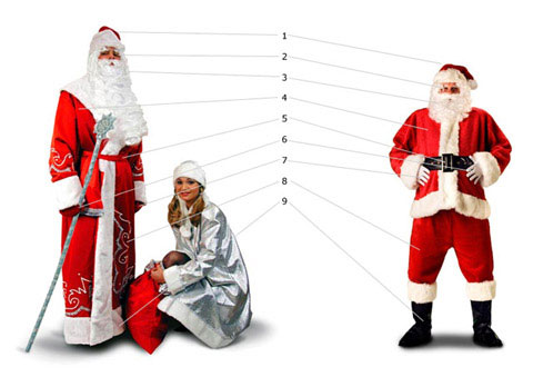 Відмінності діда Мороза та Санта Клауса